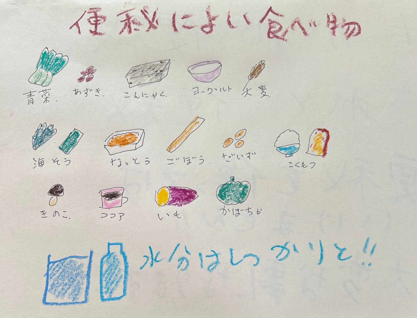 みほっぴ on LIPS 「※くすりと健康の情報局 by第一三共ヘルスケアから引用致しまし..」(5枚目)