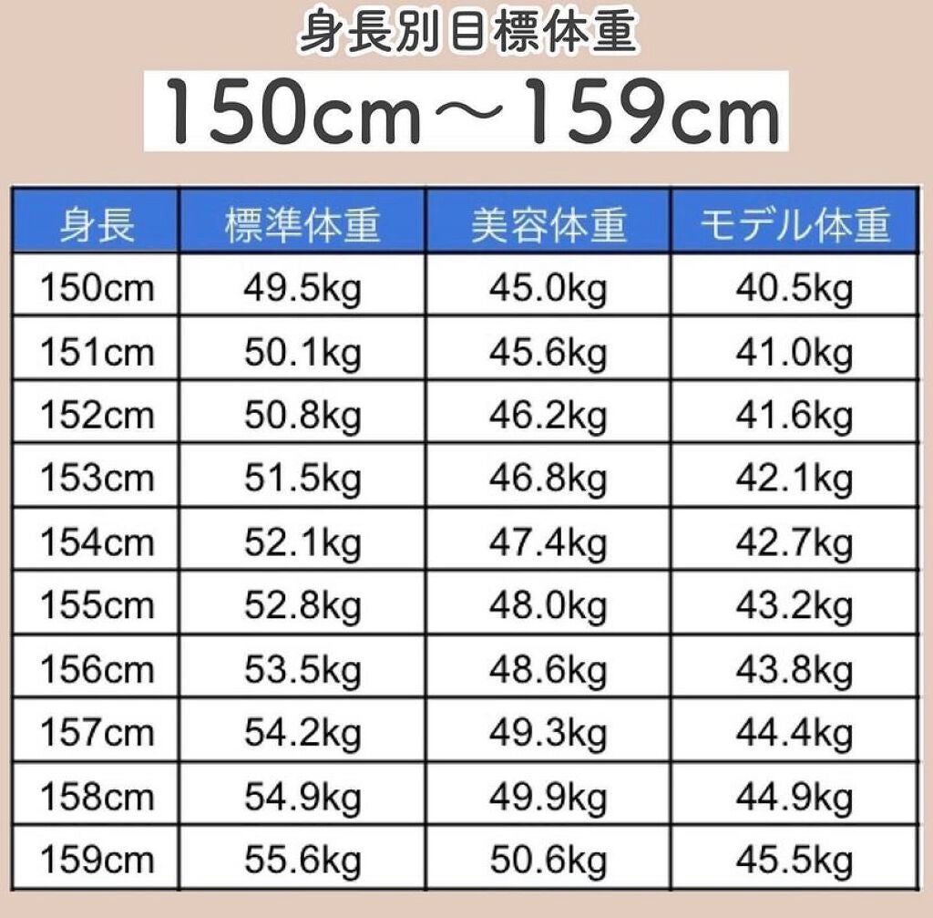 rinrin_. on LIPS 「.....表紙は全部まとめて載せたけど、2枚目からのページは大..」(3枚目)