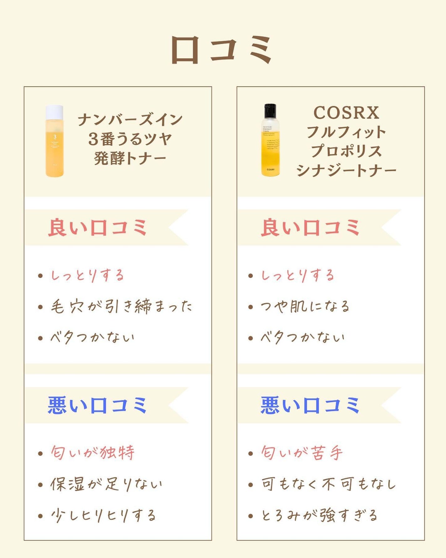 プチソム【プチプラスキンケアソムリエ】|ケン on LIPS 「..他の比較投稿はこちら✨👇@ken.puchipura.sk..」(3枚目)