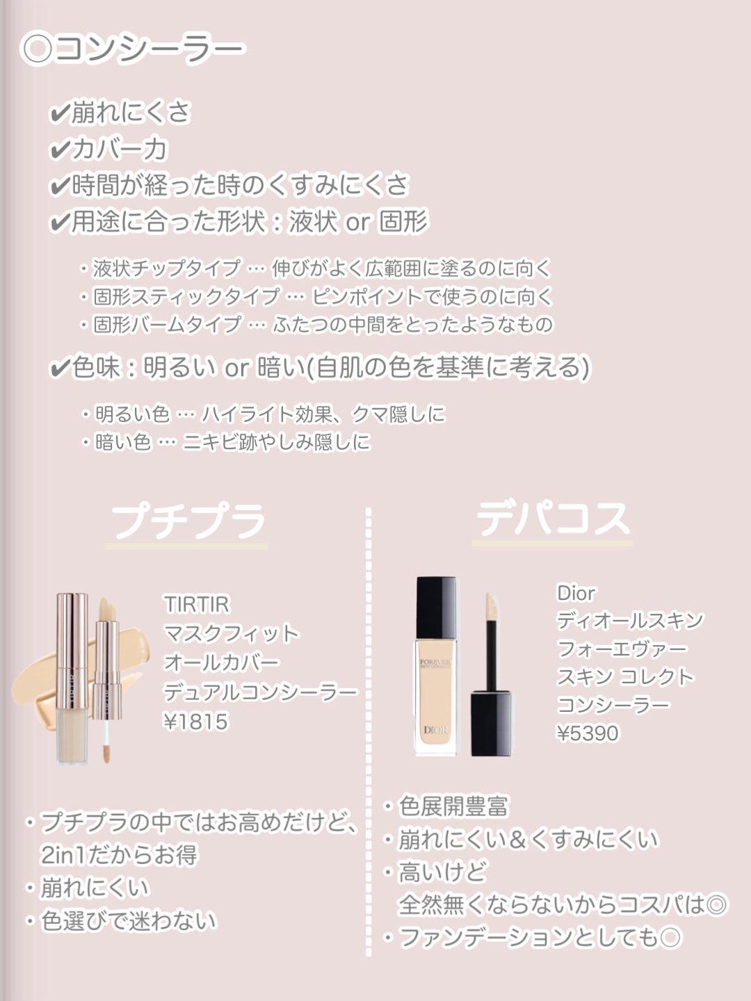 マーメイドスキンジェルUV/キャンメイク/日焼け止めジェルを使ったクチコミ(3枚目)