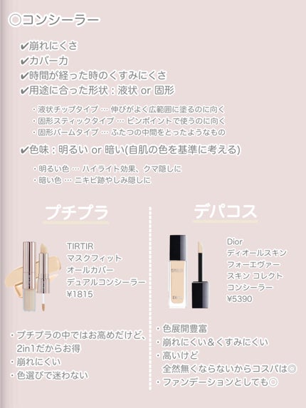 マーメイドスキンジェルUV/キャンメイク/日焼け止めジェルを使ったクチコミ(3枚目)