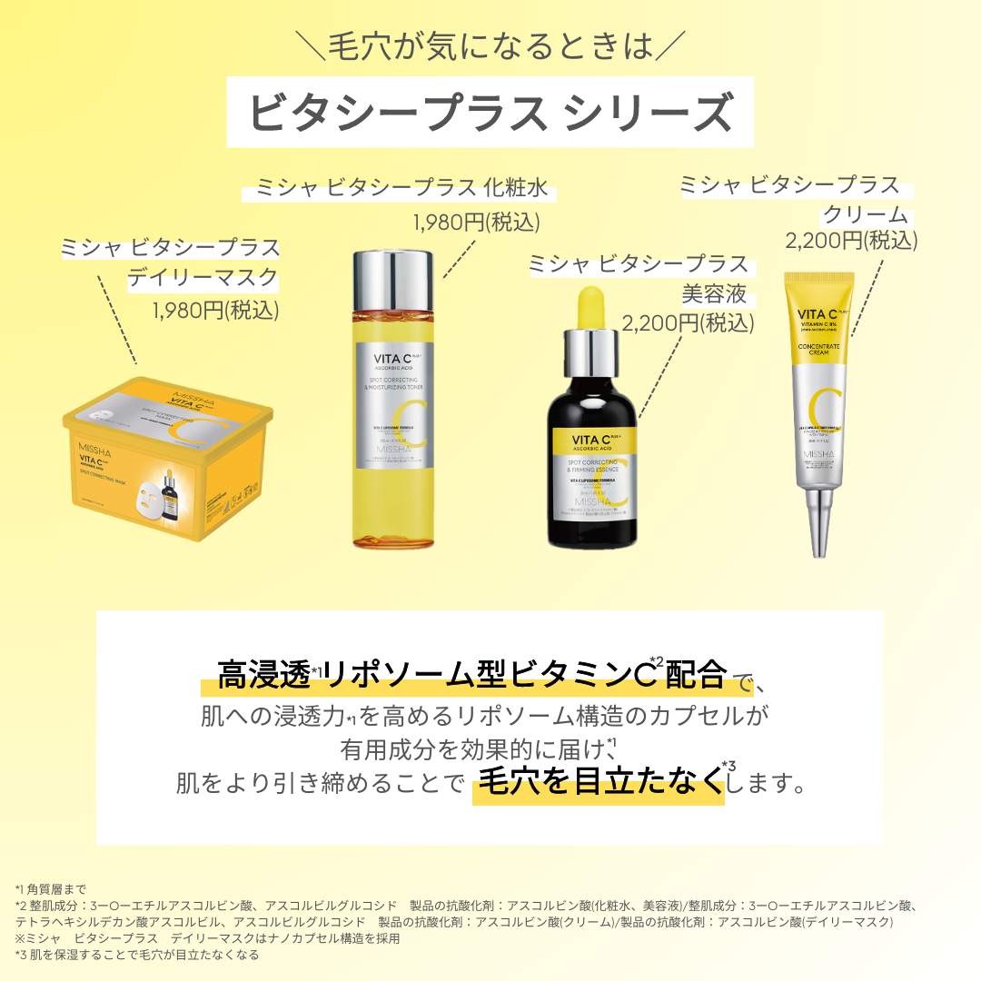 MISSHA JAPAN OFFICIAL《ミシャジャパン公式》のクチコミ「肌悩みにあわせて使える！
ミシャのスキンケア商品をご紹介します♡

✰⋆｡:ﾟ･*☽:

毛穴.....」（2枚目）