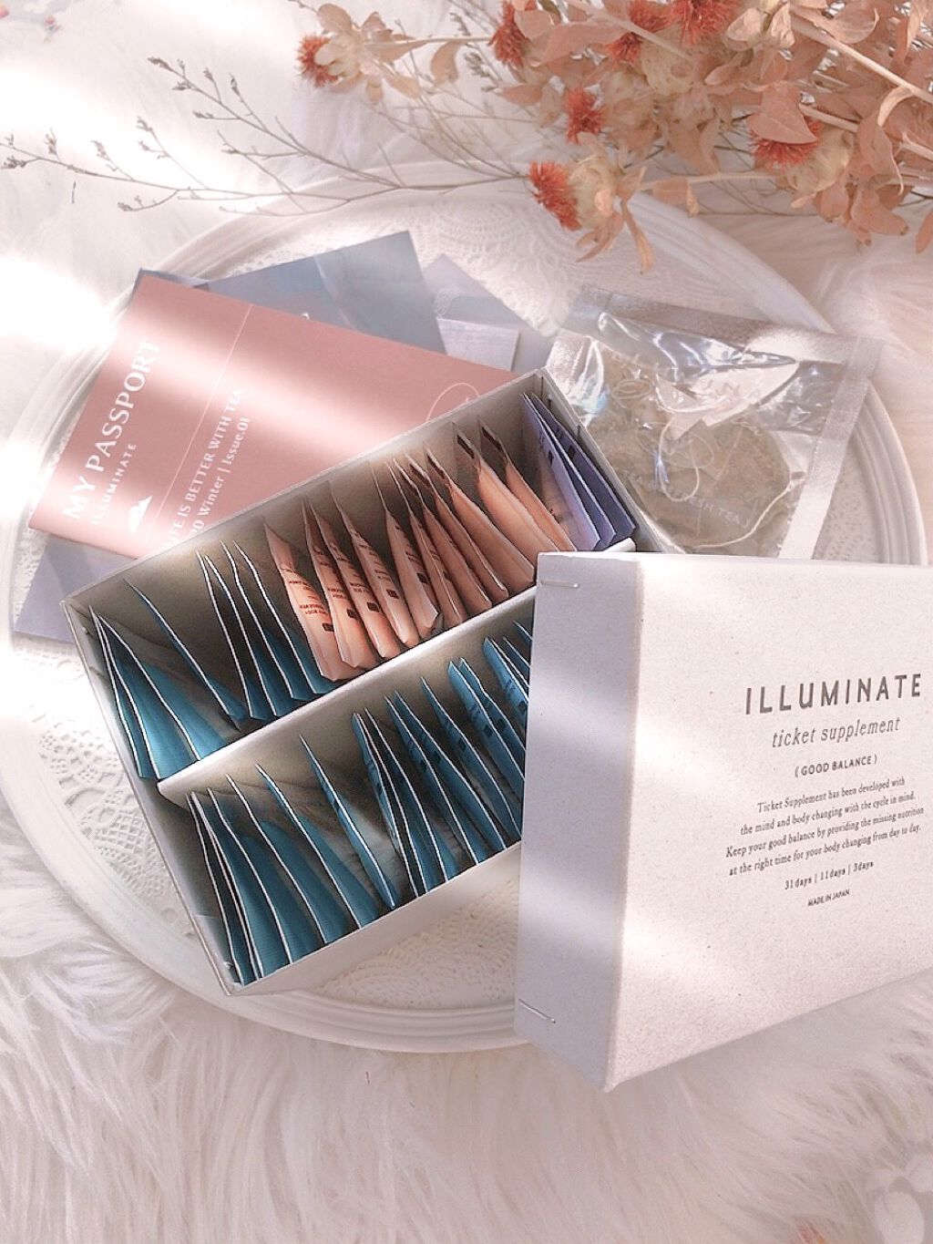 チケットサプリ/ILLUMINATE/健康サプリメントを使ったクチコミ（2枚目）