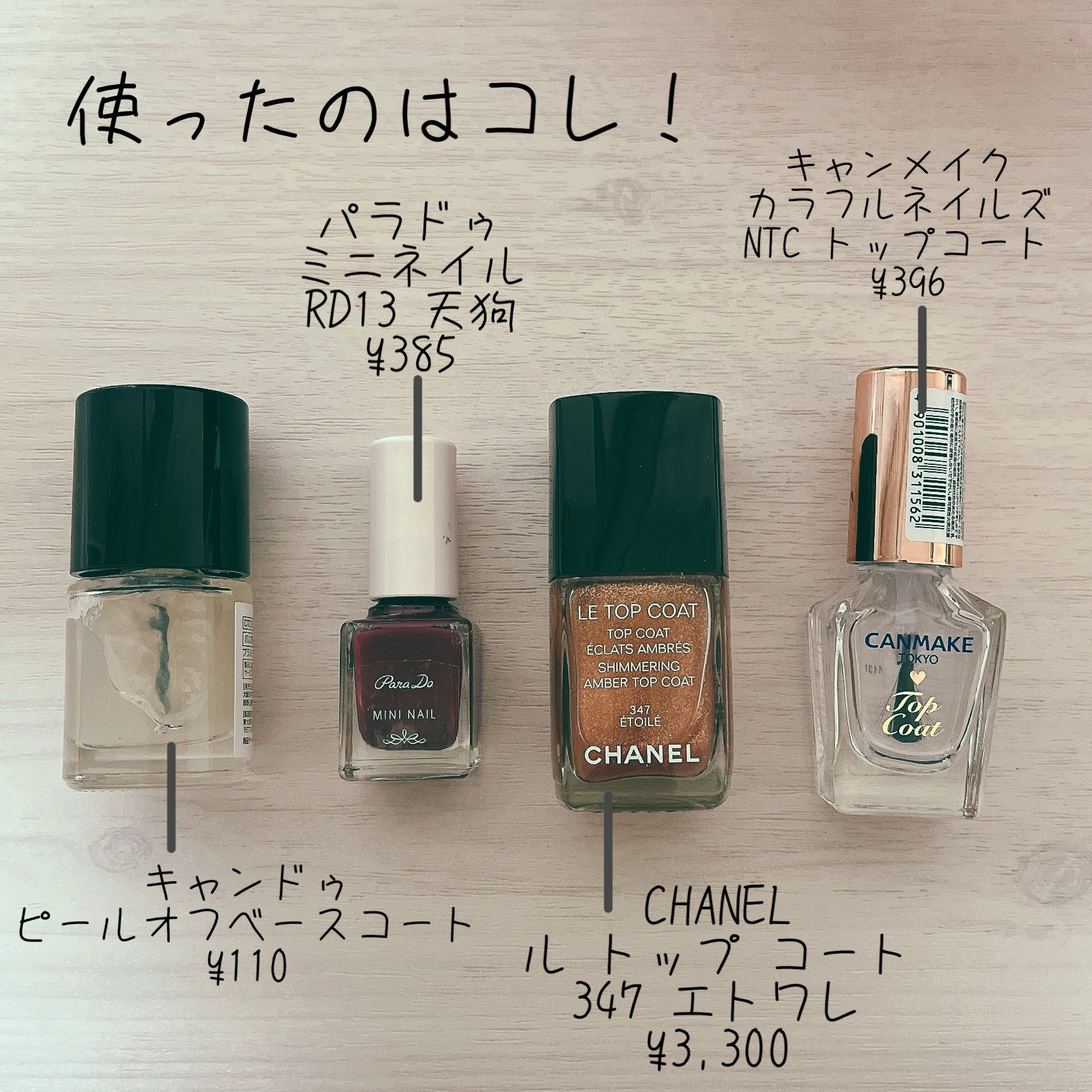 カラフルネイルズ/キャンメイク/マニキュアを使ったクチコミ（2枚目）