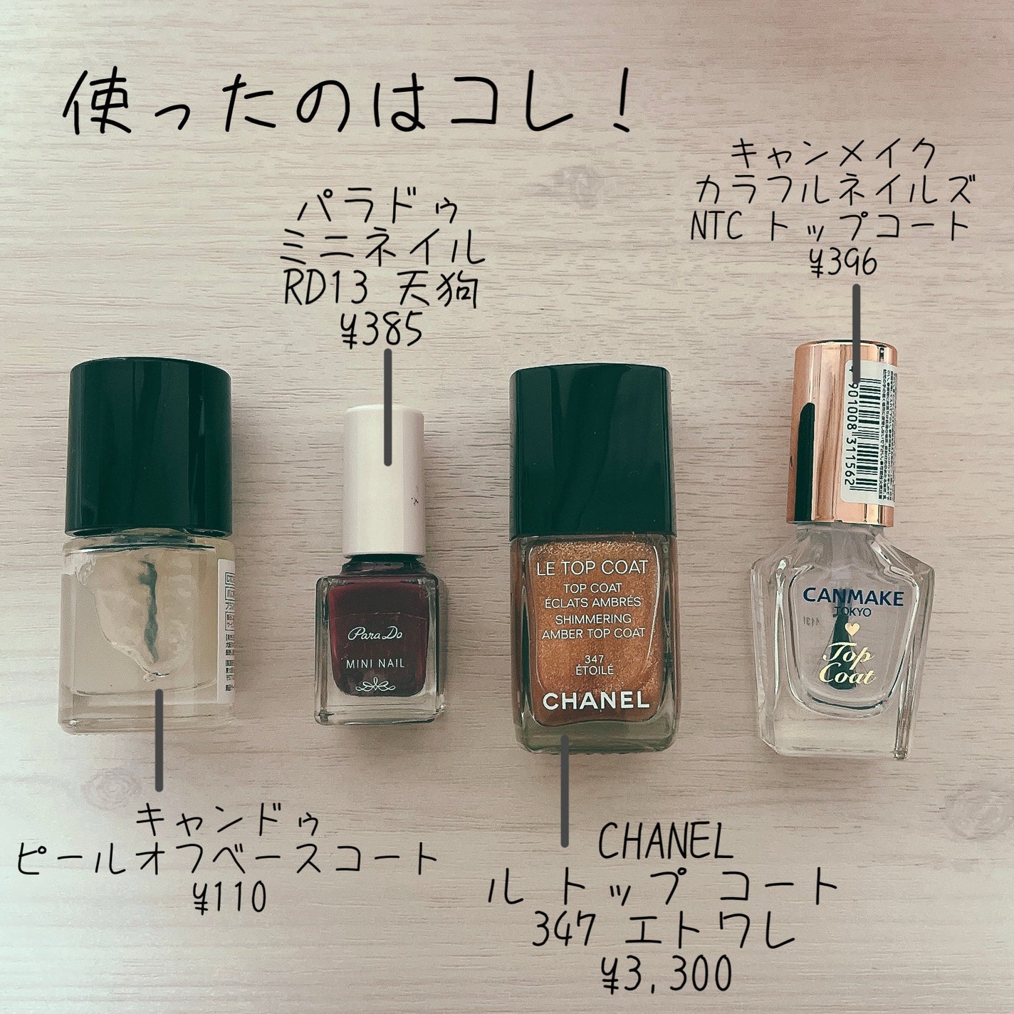 カラフルネイルズ/キャンメイク/マニキュアを使ったクチコミ(2枚目)