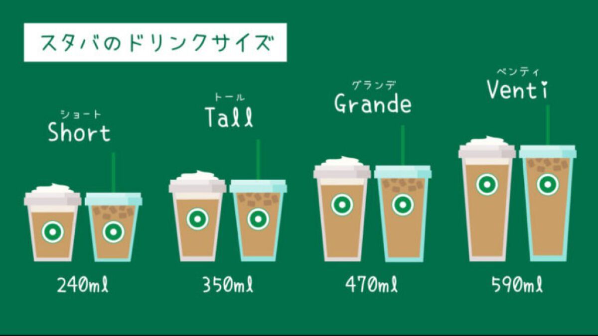 クリームプリュレラテ/スターバックス/ドリンクを使ったクチコミ（2枚目）