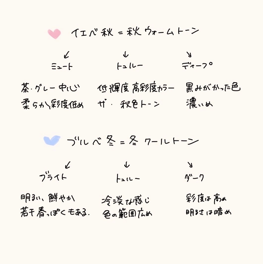 シャドウパレット/dasique/アイシャドウパレットを使ったクチコミ(4枚目)