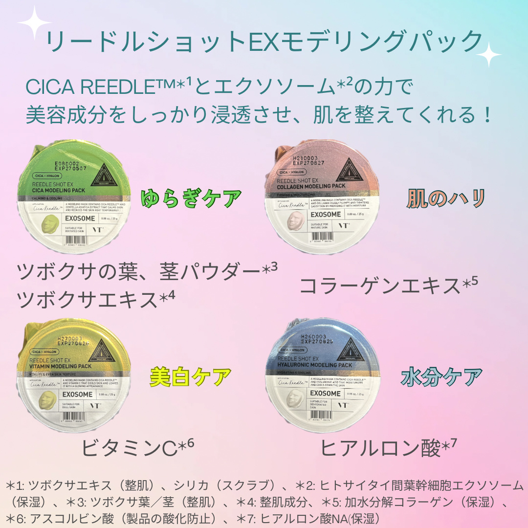 リードルショットEX CICAモデリングパック/VT/シートマスク・パックを使ったクチコミ（2枚目）