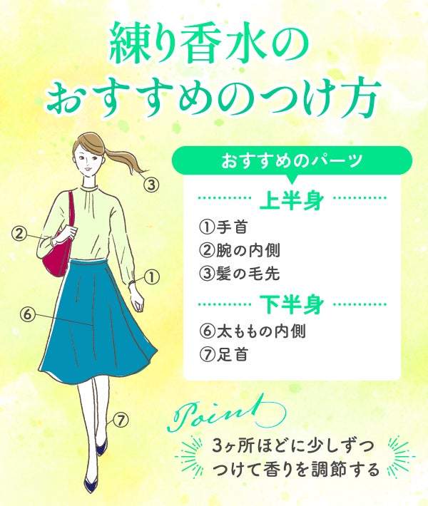 練り香水のおすすめのつけ方は、3ヶ所ほどに少しずつつけて香りを調節する。上半身でおすすめのパーツは、手首、腕の内側、髪の毛先。下半身なら太ももの内側、足首。