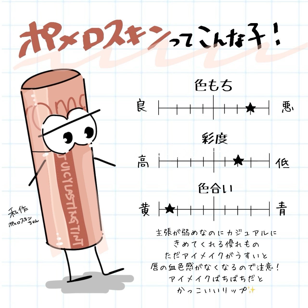 ジューシーラスティングティント/rom&nd/リップティントを使ったクチコミ(2枚目)