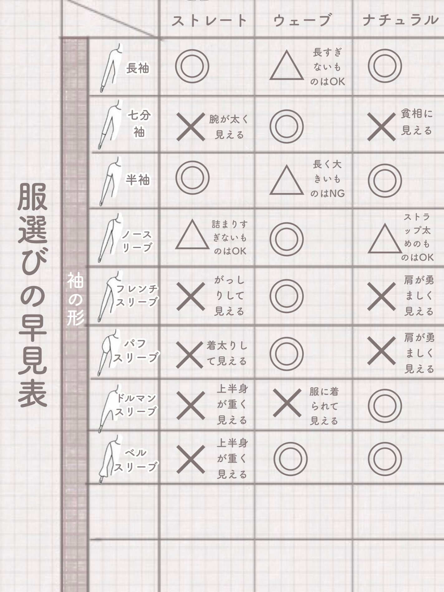 DHC メリロート/DHC/ボディサプリメントを使ったクチコミ(4枚目)
