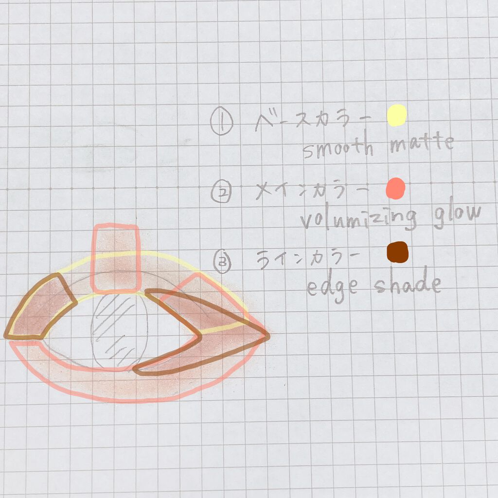 パーツリサイズシャドウ/KATE/アイシャドウパレットを使ったクチコミ(2枚目)