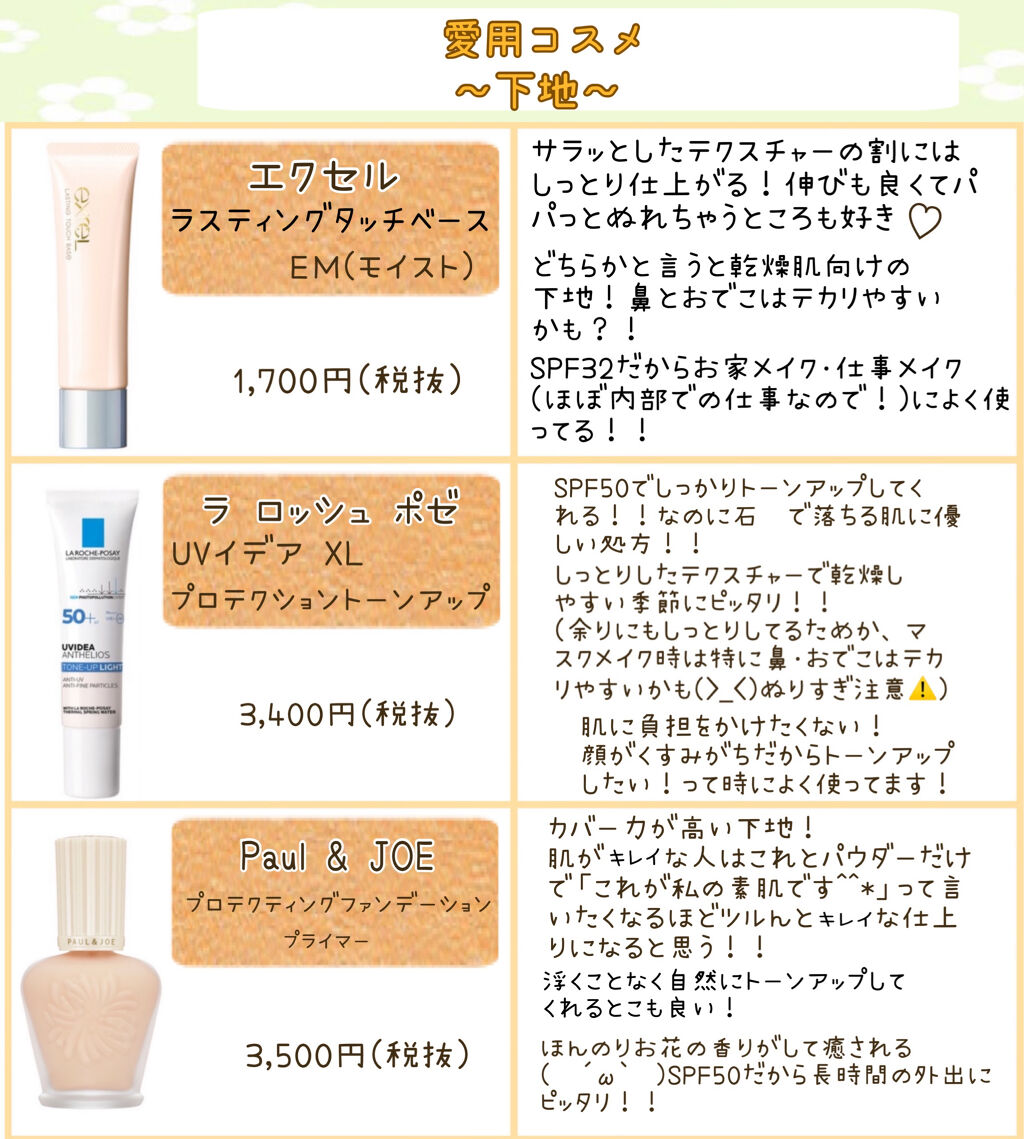 ラスティングタッチベース EM (エッセンスモイスト)/excel/化粧下地を使ったクチコミ（1枚目）