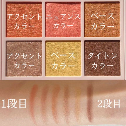 オーラクリエイション/BLEND BERRY/アイシャドウパレットを使ったクチコミ(3枚目)