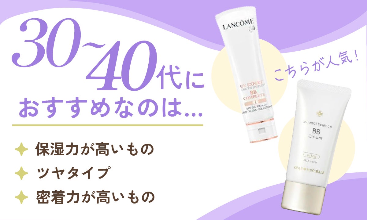 30代~40代におすすめなのは、保湿力が高いもの、ツヤタイプ 密着力が高いもの。