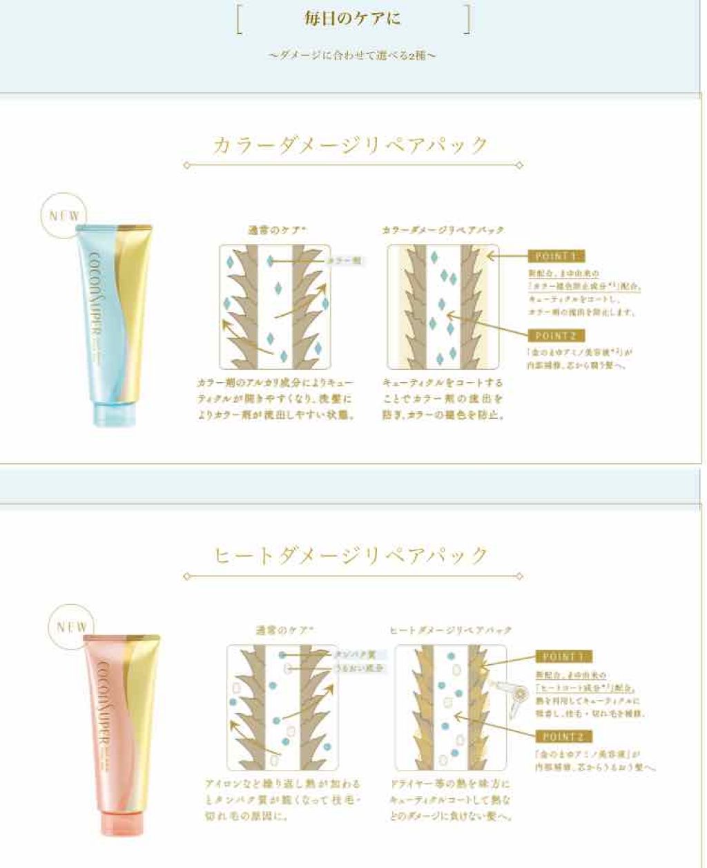 ヒートダメージリペアパック/ココンシュペール/ヘアマスク・ヘアパックを使ったクチコミ（3枚目）