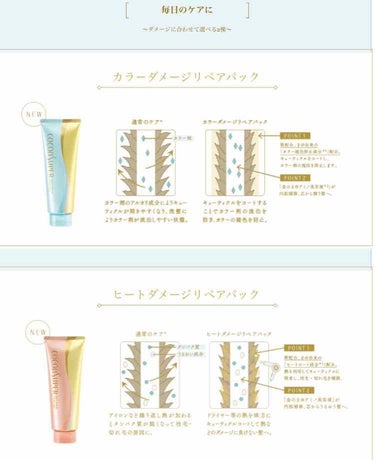 ココンシュペール ヒートダメージリペアパックのクチコミ「ココンシュペール 
髪の毛をアイロンとか熱で傷めて枝毛やばい人向け！
これは、毎日使ってます！.....」（3枚目）