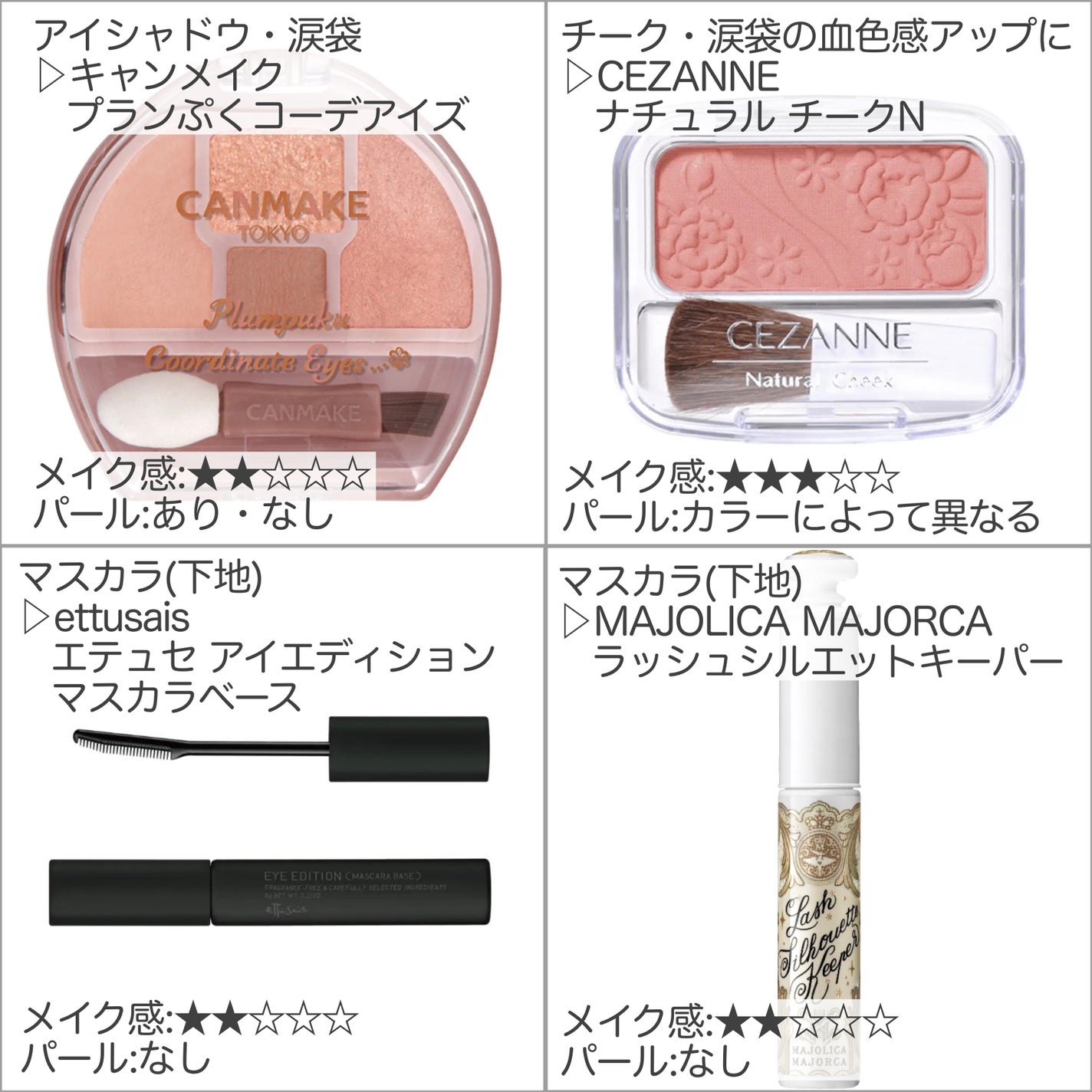 マーメイドスキンジェルUV/キャンメイク/日焼け止めジェルを使ったクチコミ(3枚目)