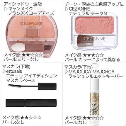 ポアレスエアリーベース/キャンメイク/化粧下地を使ったクチコミ(3枚目)