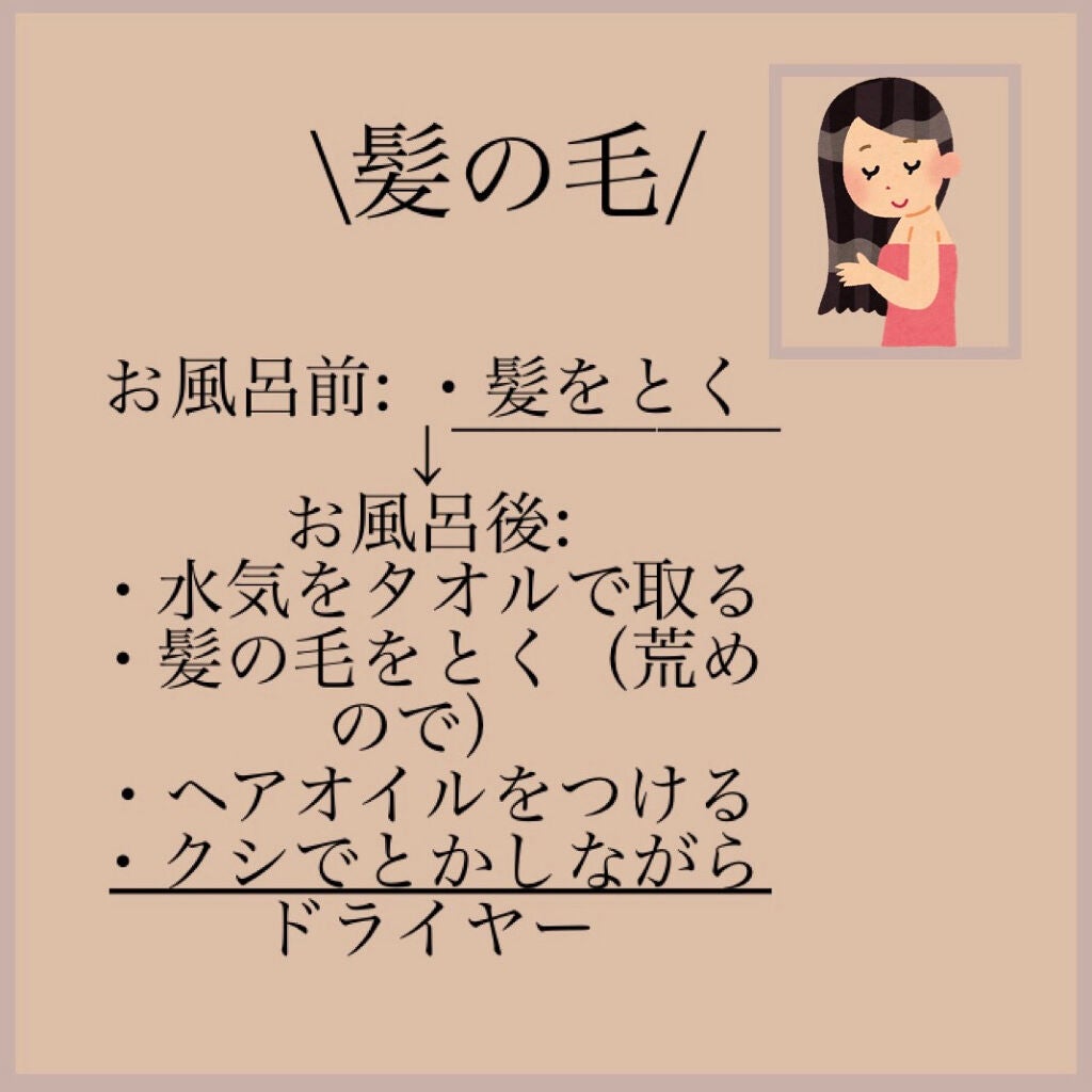 ハトムギ化粧水(ナチュリエ スキンコンディショナー R )/ナチュリエ/化粧水を使ったクチコミ(2枚目)