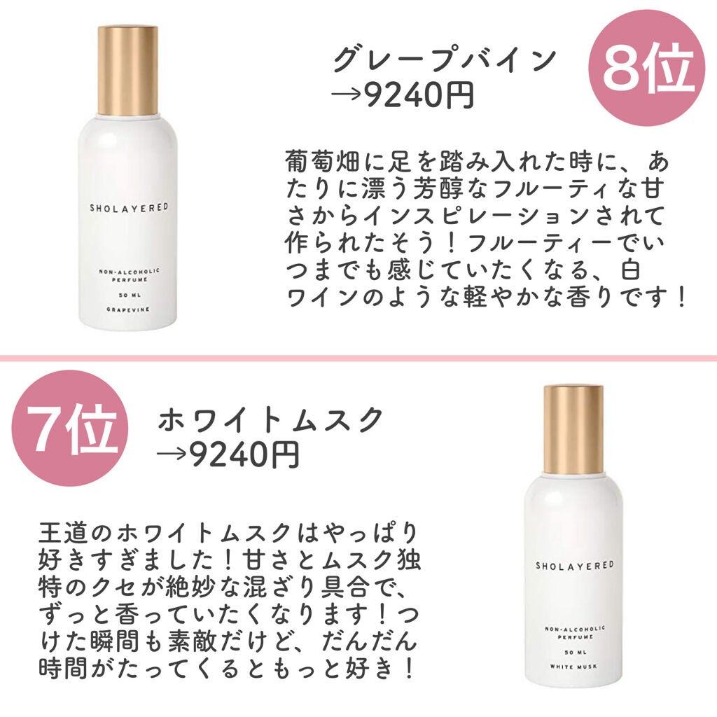 ノンアルコールパフューム/SHOLAYERED/香水(その他)を使ったクチコミ(3枚目)