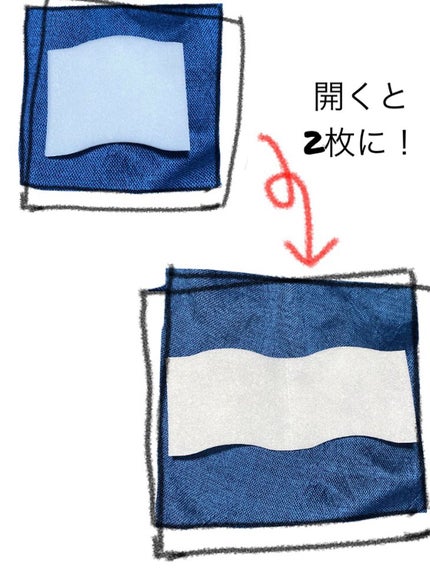 シルコット うるうるコットン/シルコット/コットンを使ったクチコミ(2枚目)