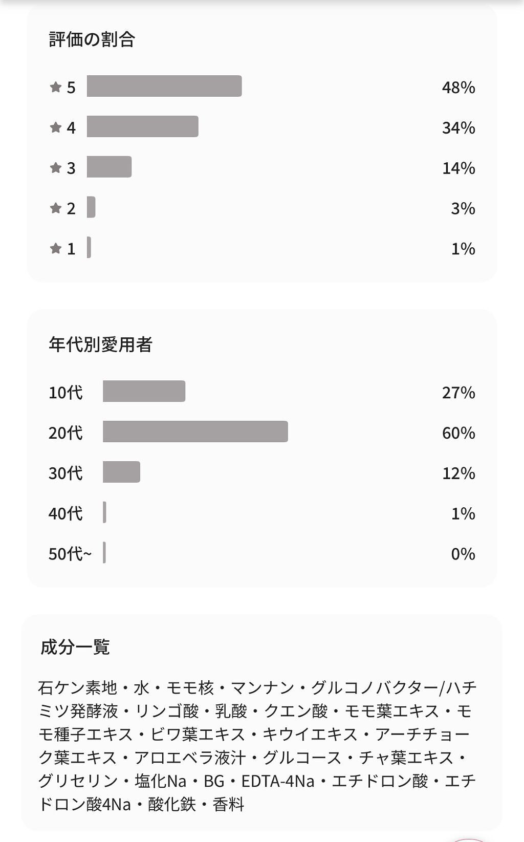 恋するおしり ヒップケアソープ/ペリカン石鹸/バスト・ヒップケアを使ったクチコミ（2枚目）