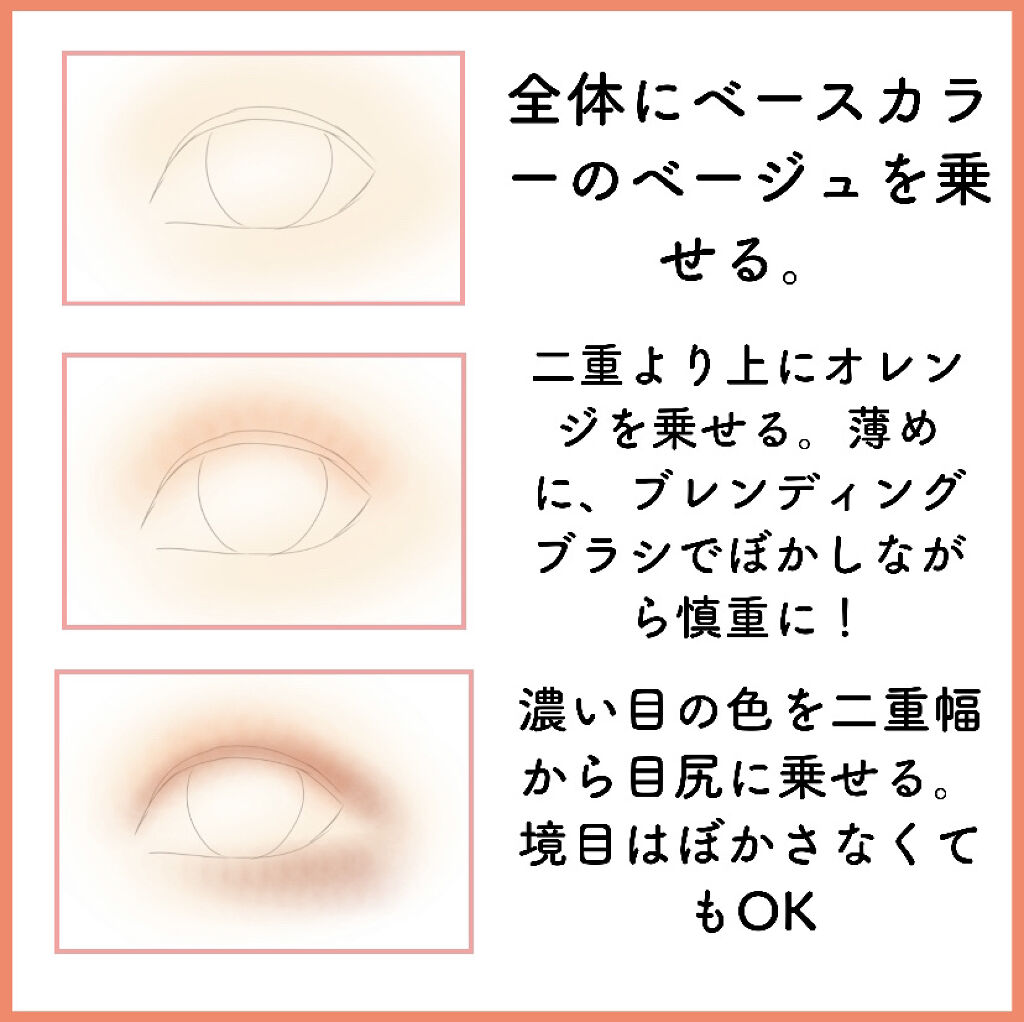 描くふたえアイライナー/CEZANNE/リキッドアイライナーを使ったクチコミ（3枚目）