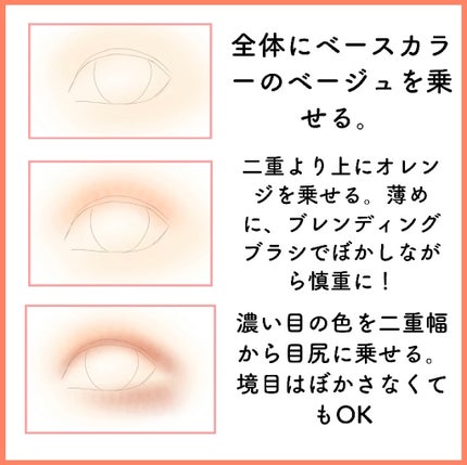 描くふたえアイライナー/CEZANNE/リキッドアイライナーを使ったクチコミ(3枚目)