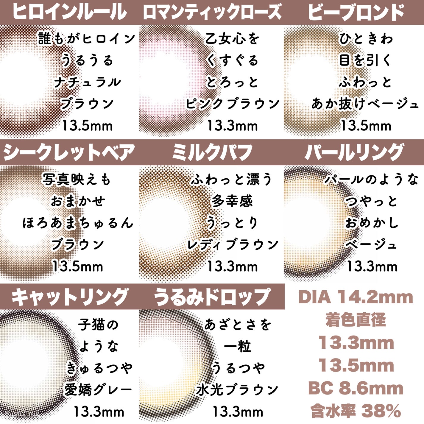 melotte 1day/melotte/ワンデー(1DAY)カラコンを使ったクチコミ(3枚目)