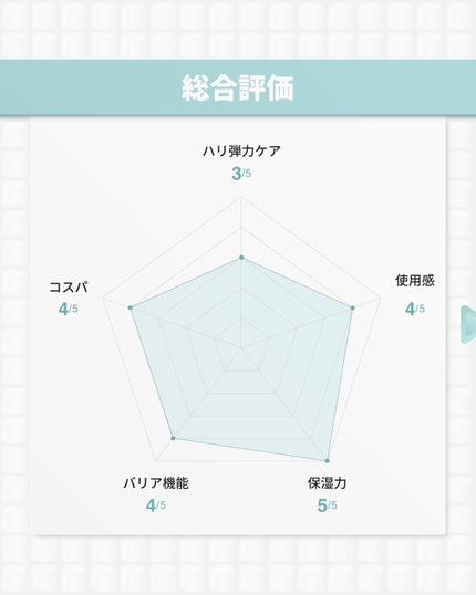 復活草クリーム ニュートリションチューブ/Abib /フェイスクリームを使ったクチコミ(9枚目)