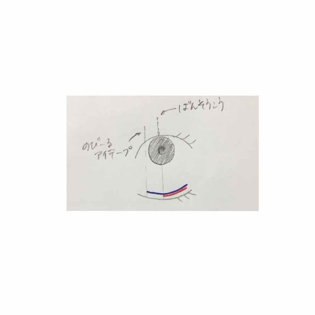 のびーるアイテープ（絆創膏タイプ、レギュラー）/DAISO/二重まぶた用アイテムを使ったクチコミ（1枚目）