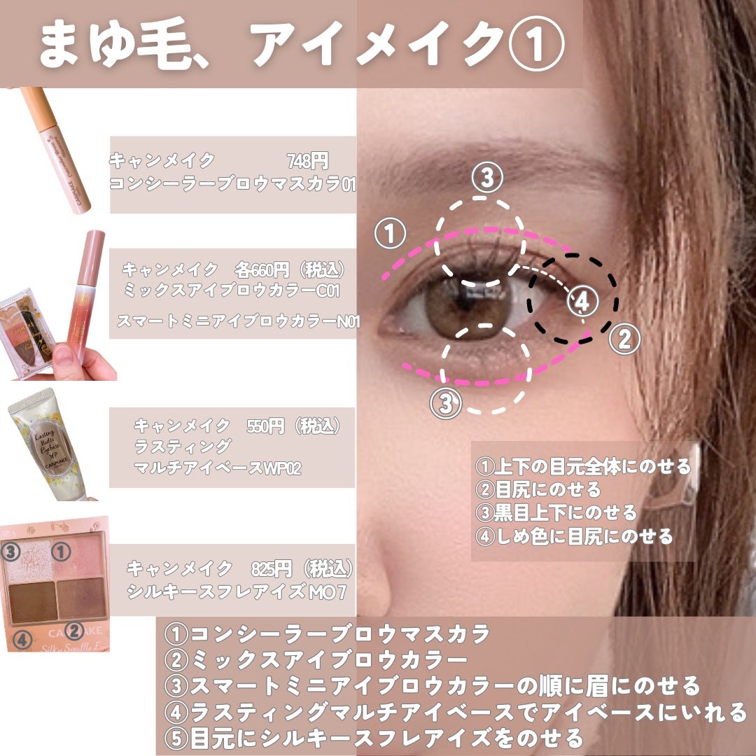 クリーミータッチライナー/キャンメイク/ジェルアイライナーを使ったクチコミ(6枚目)