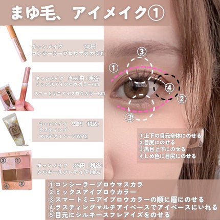 クリーミータッチライナー/キャンメイク/ジェルアイライナーを使ったクチコミ(6枚目)