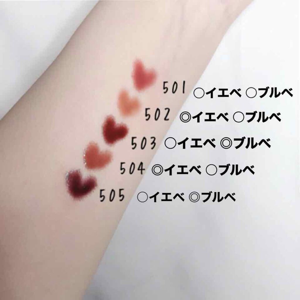 ケアオイルティントリップ/CandyDoll/リップティントを使ったクチコミ(2枚目)