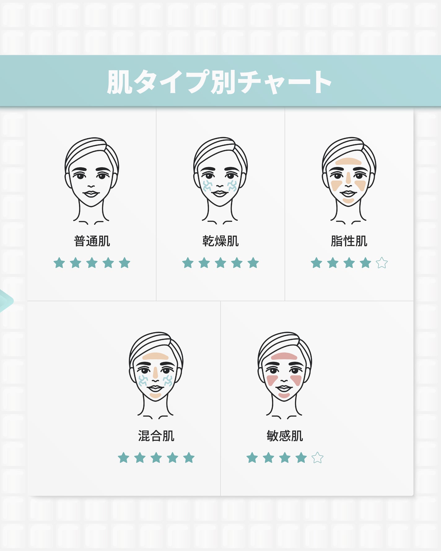 フルフィットプロポリスシナジートナー/COSRX/化粧水を使ったクチコミ(10枚目)