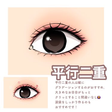 あなたの目に似合う二重メイクは アイシャドウの塗り方など徹底解説 Lips