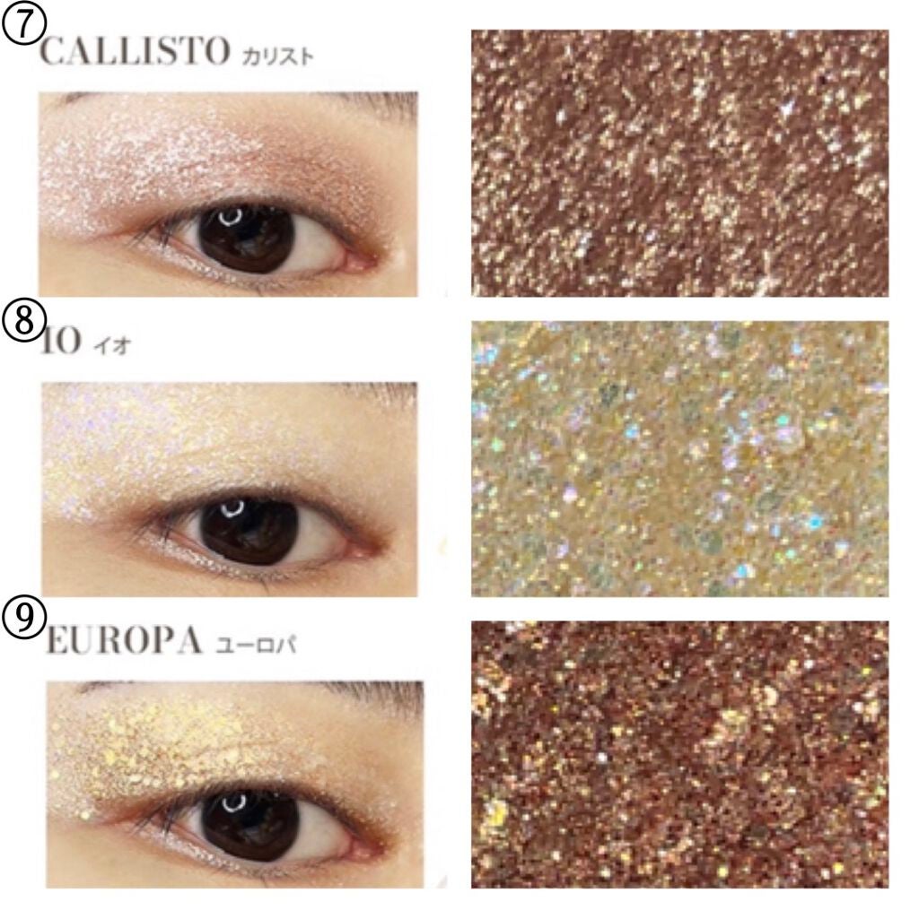 アイシャドウパレットミニ/CELEFIT/アイシャドウパレットを使ったクチコミ(7枚目)