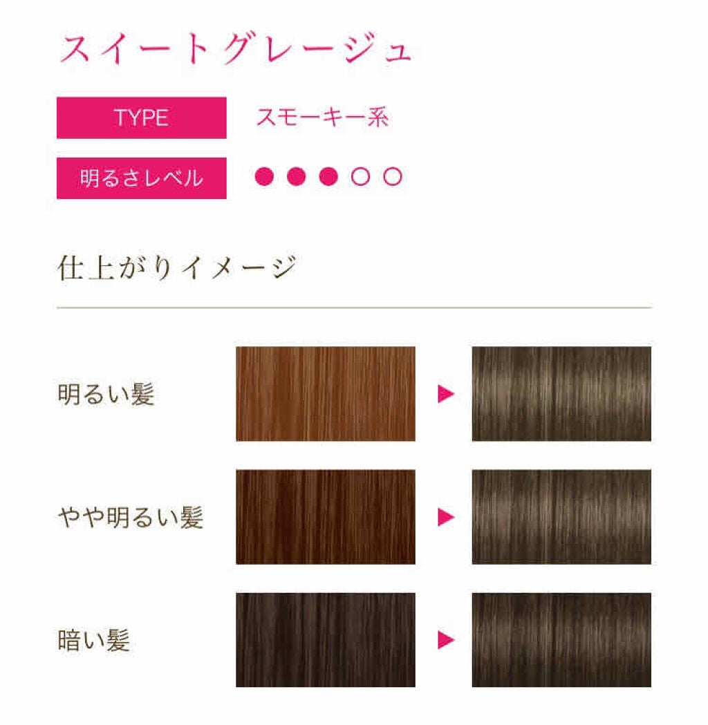 ホイップヘアカラー/ビューティラボ/ヘアカラーを使ったクチコミ(2枚目)