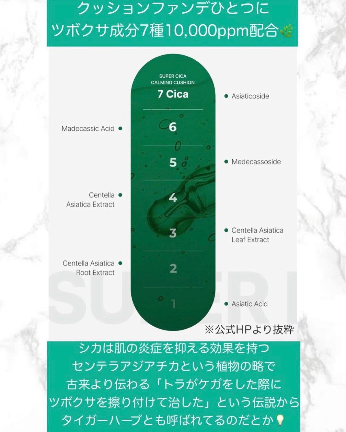 スーパーシカクッション/MEDICUBE/クッションファンデーションを使ったクチコミ(6枚目)
