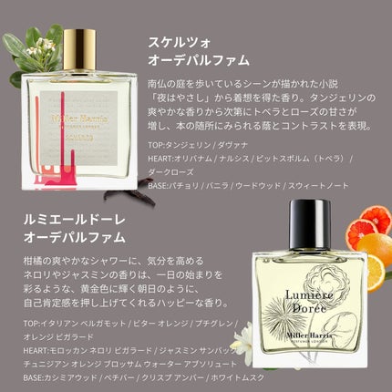 ディスカバリーキット/ミラー ハリス/香水(その他)を使ったクチコミ(6枚目)