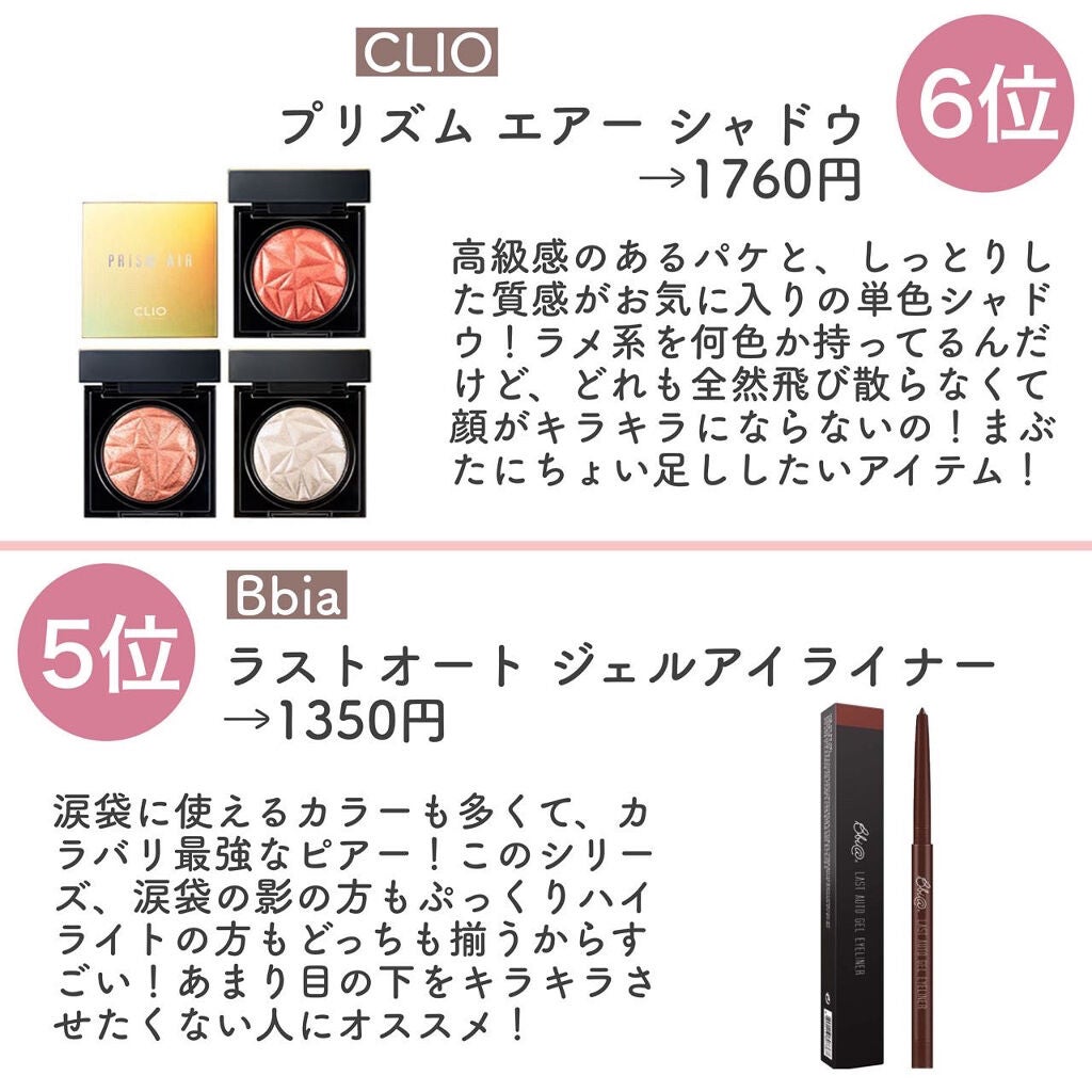 ティアー アイライナー/ETUDE/リキッドアイライナーを使ったクチコミ(4枚目)