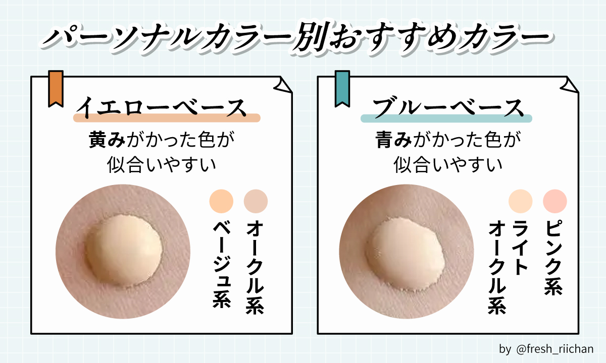 パーソナルカラー別おすすめカラー。イエローベースは黄みがかった色が似合いやすいのでオークル系・ベージュ系。ブルーベースは青みがかった色が似合いやすいのでピンク系・ライトオークル系がおすすめ。