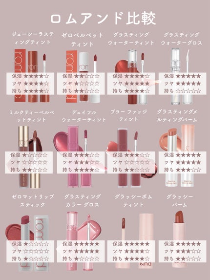 ジューシーラスティングティント/rom&nd/リップティントを使ったクチコミ(2枚目)
