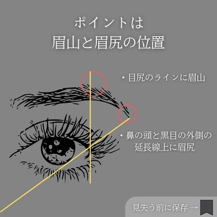 アイブロウ/LEVA/その他アイブロウを使ったクチコミ(3枚目)