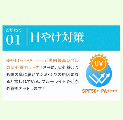 UVカットパウダー50+/マナラ/プレストパウダーを使ったクチコミ(2枚目)