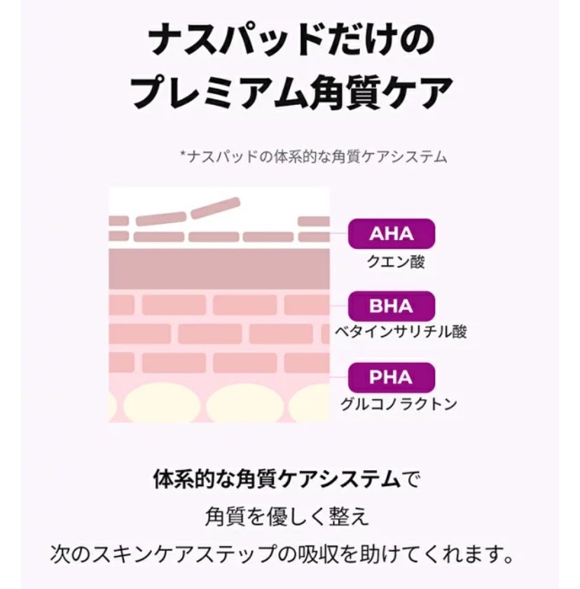 ブレミッシュクリーム/PAPA RECIPE/フェイスクリームを使ったクチコミ(10枚目)