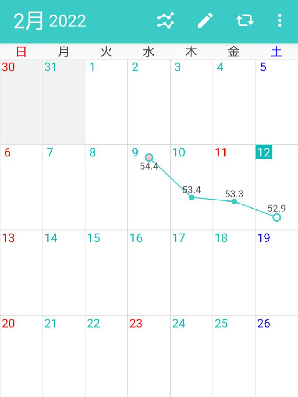 1本満足バー プロテイン/1本満足バー/プロテインバーを使ったクチコミ（2枚目）