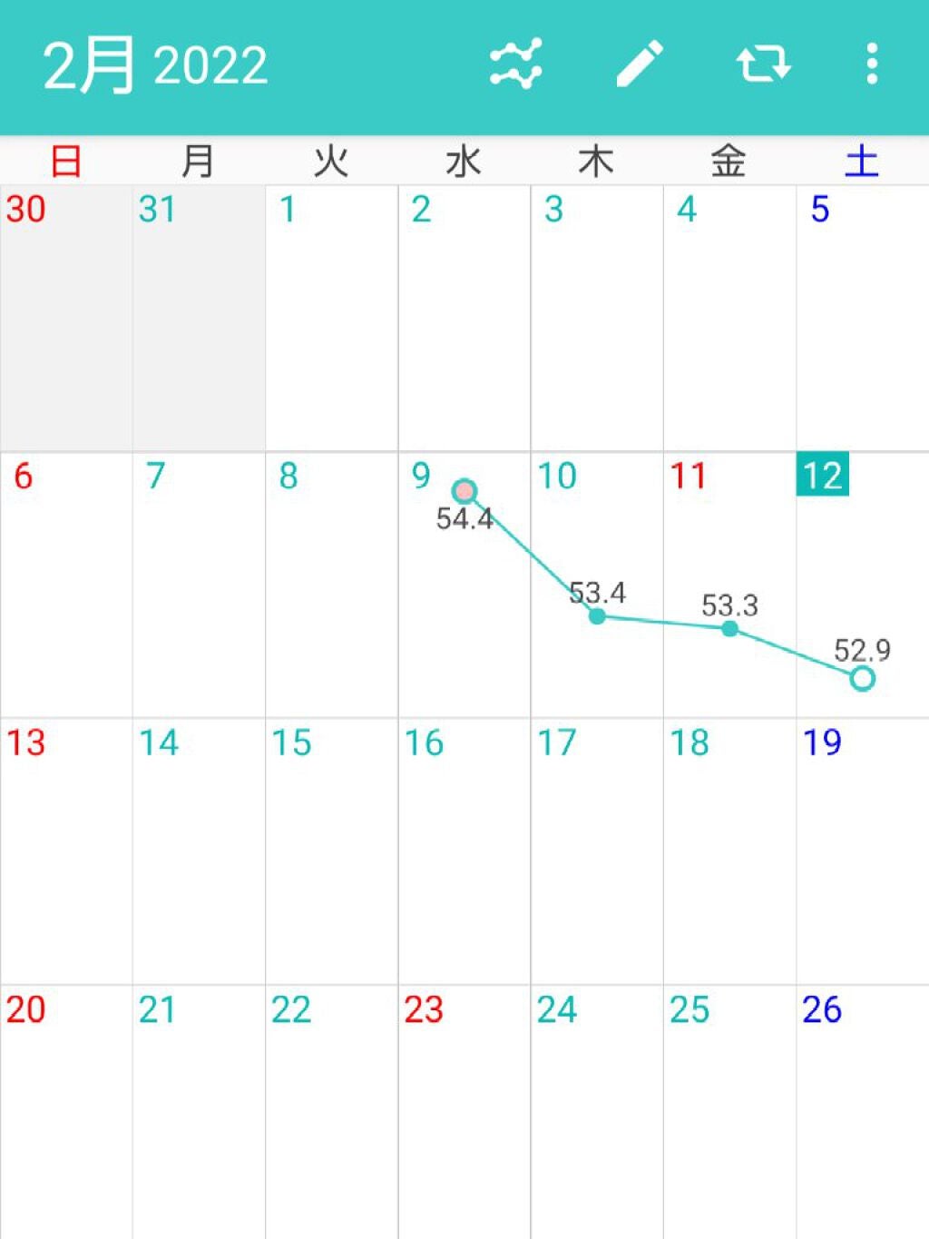 豆乳飲料/キッコーマン飲料/豆乳飲料を使ったクチコミ(2枚目)