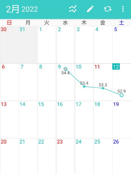 豆乳飲料/キッコーマン飲料/豆乳飲料を使ったクチコミ(2枚目)